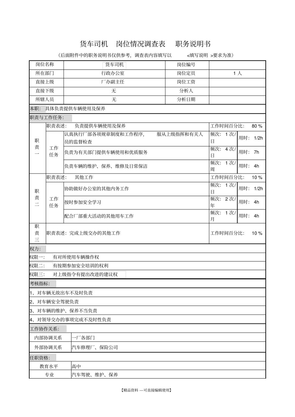 货车司机岗位情况调查表职务说明书_第1页