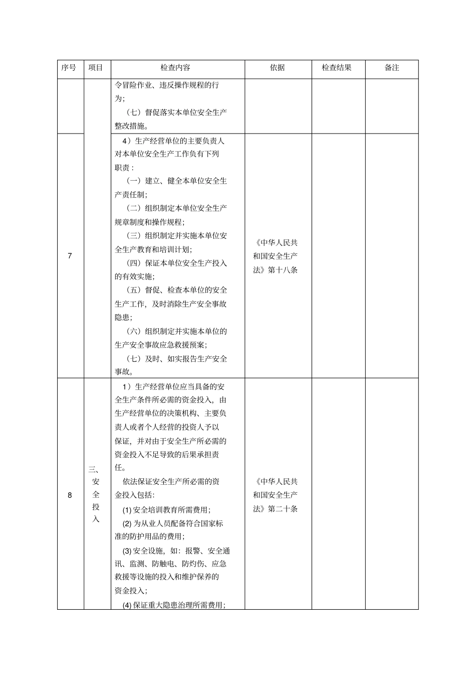 货运企业安全检查表_第2页
