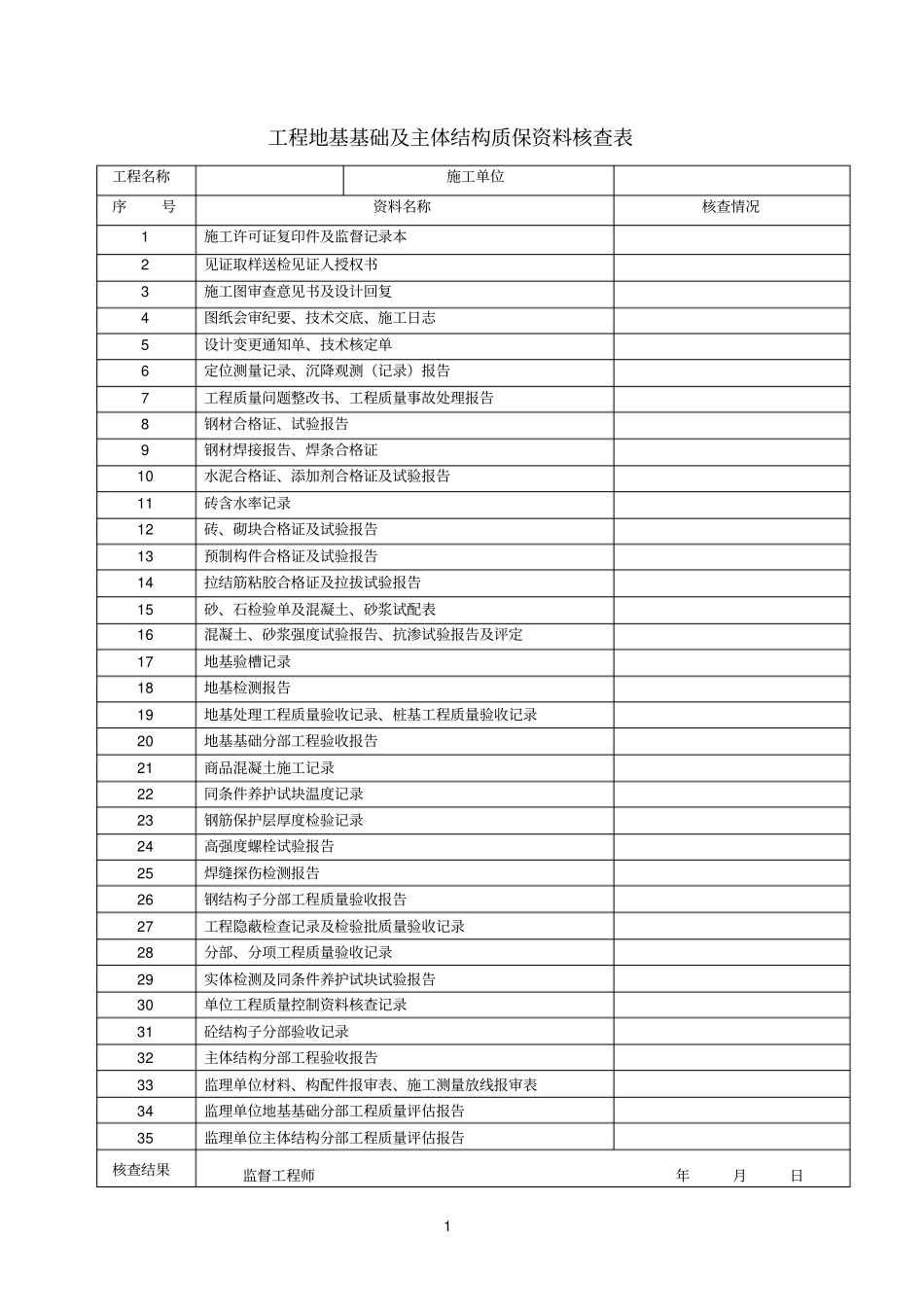 质保资料审查表_第1页