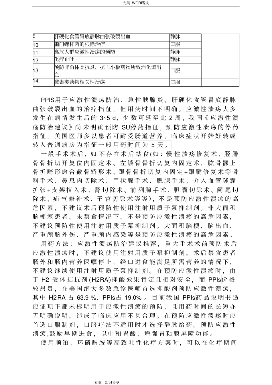 质子泵抑制剂PPIs临床使用管理规范方案_第2页