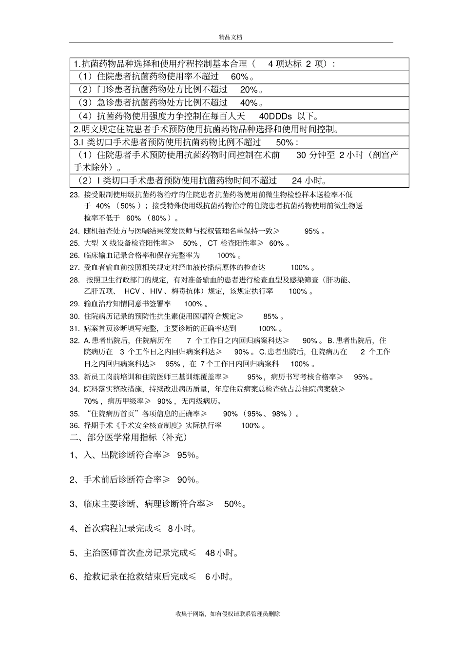 质控指标医务科教学提纲_第3页