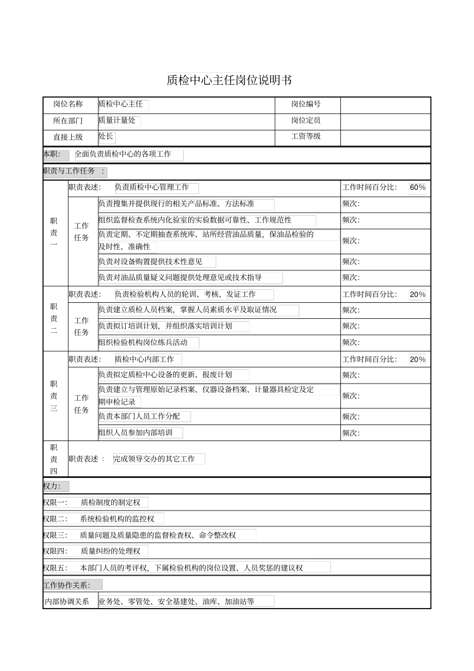 质检中心主任岗位说明书_第1页