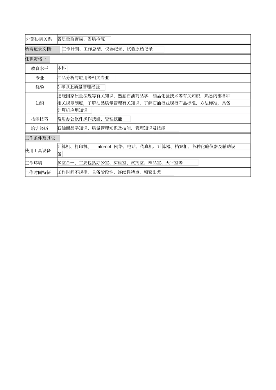 质检中心主任岗位说明书_第2页