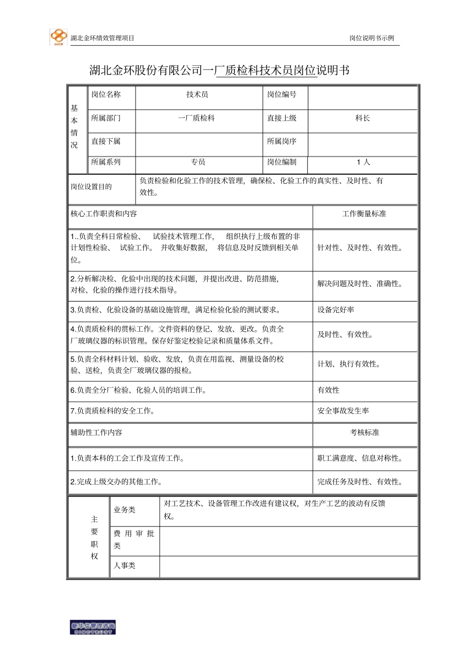 质检科技术员岗位说明书_第1页