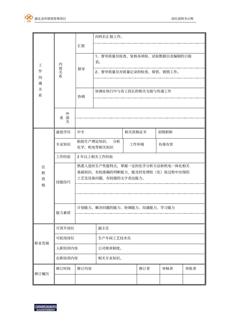 质检科技术员岗位说明书_第2页