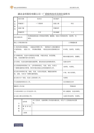 质检科技术员岗位说明书