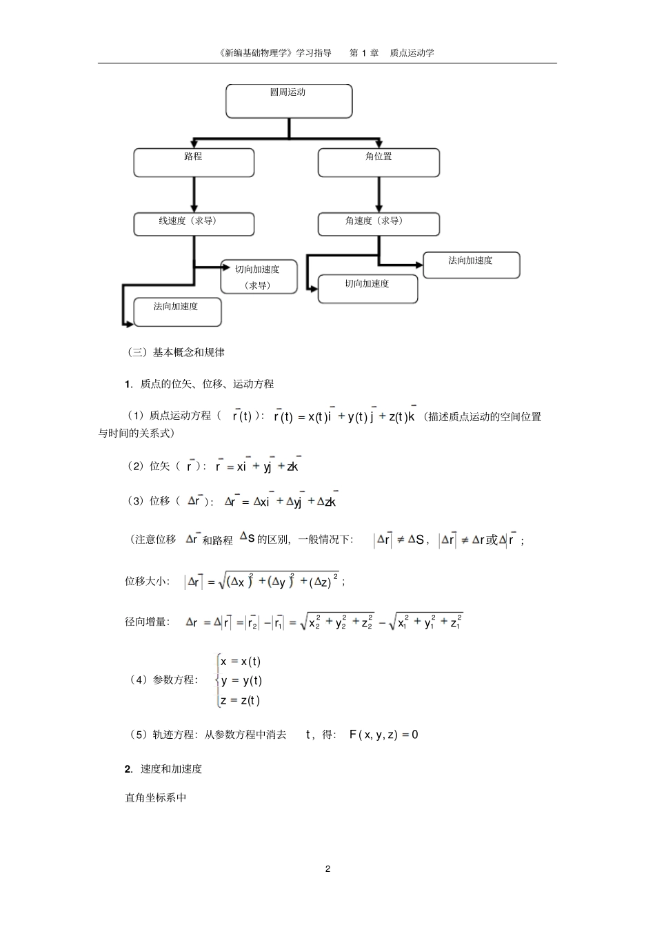 质点运动学讲解_第2页