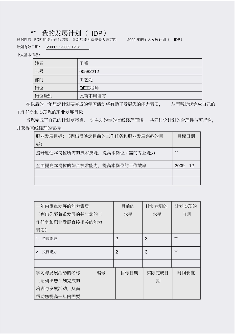 质管处-我的IDP王峰-商用工艺处QE工程师_第1页