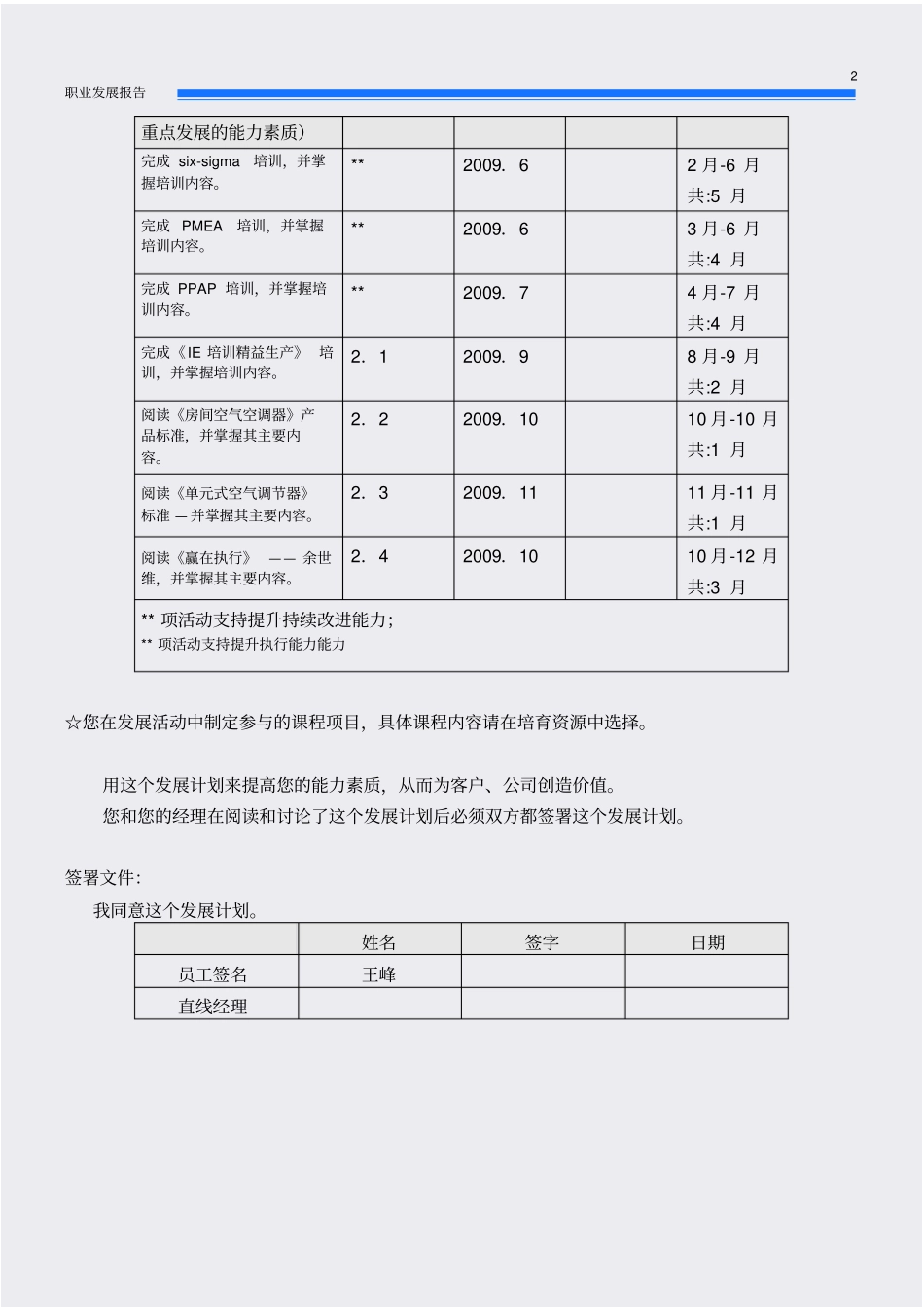 质管处-我的IDP王峰-商用工艺处QE工程师_第2页