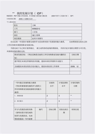 质管处-我的IDP王峰-商用工艺处QE工程师