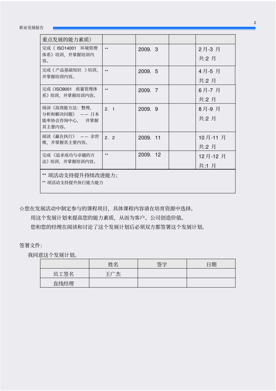 质管处-我的IDP王广杰-商用工艺处QE工程师_第2页