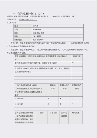 质管处-我的IDP王广杰-商用工艺处QE工程师