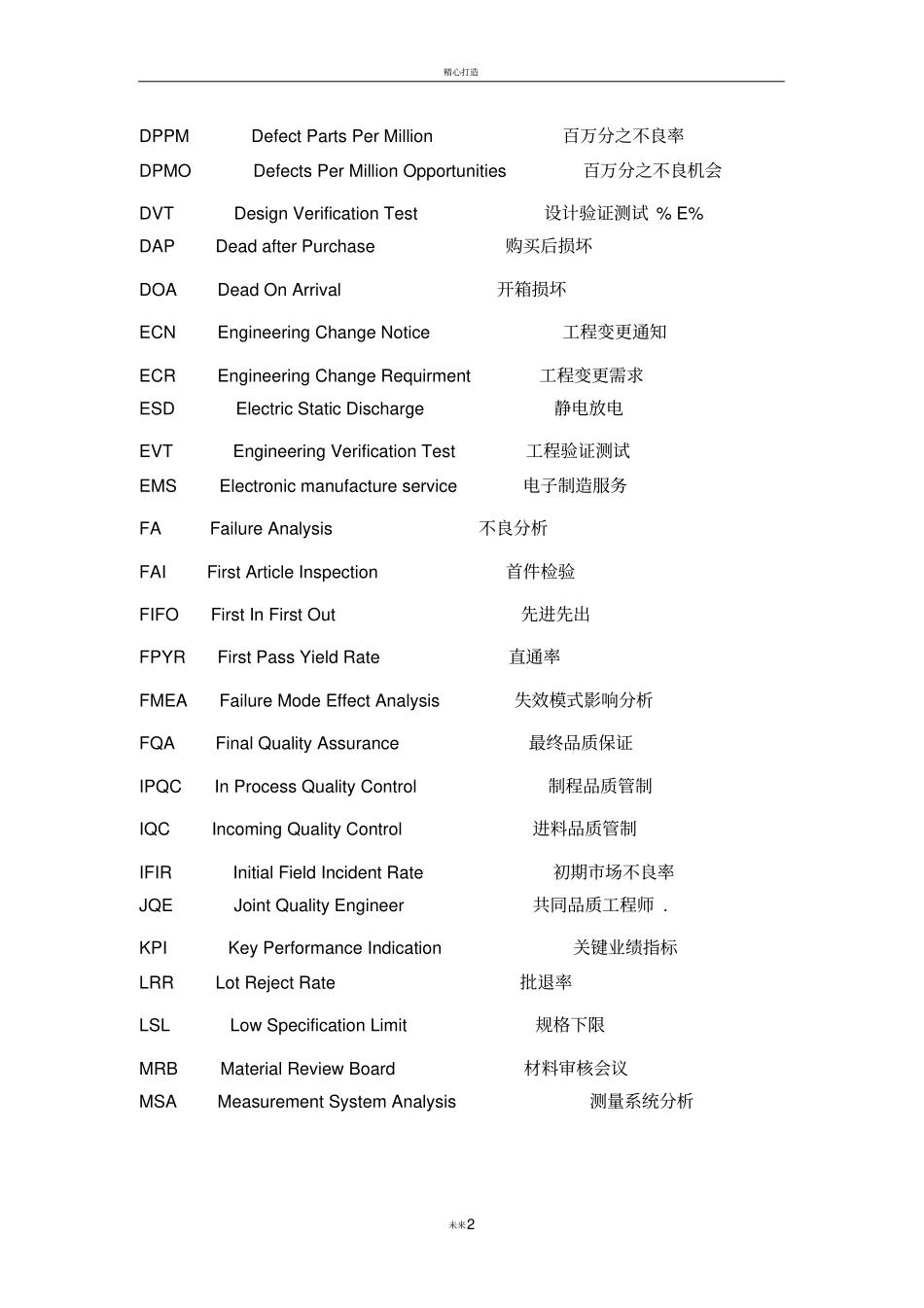 质量、品质专业术语_第2页