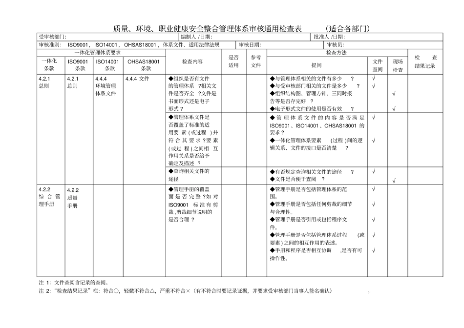 质量、环境、职业健康三体系通用检查表三体系审核通用检查表分析_第1页