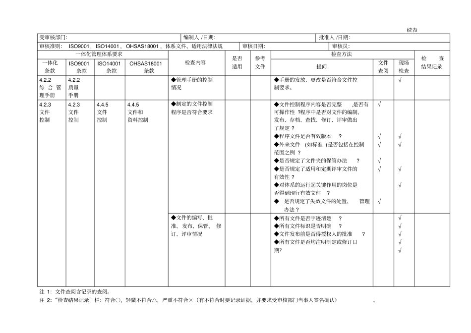 质量、环境、职业健康三体系通用检查表三体系审核通用检查表分析_第2页