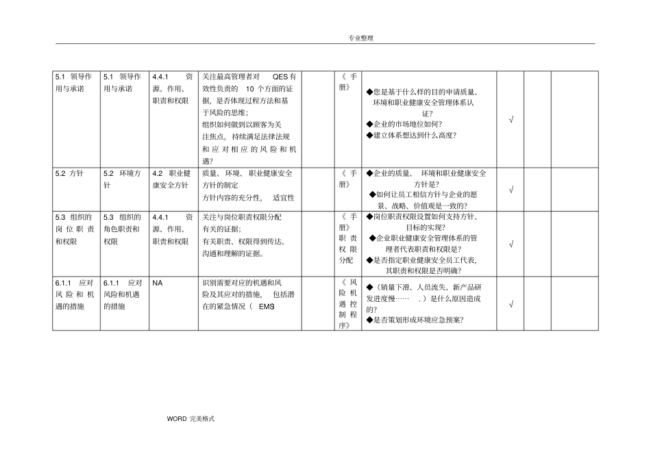 质量、环境、职业健康安全管理体系审核通用检查表_第2页