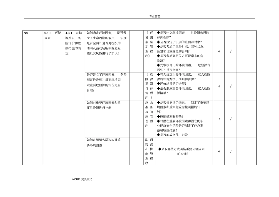 质量、环境、职业健康安全管理体系审核通用检查表_第3页