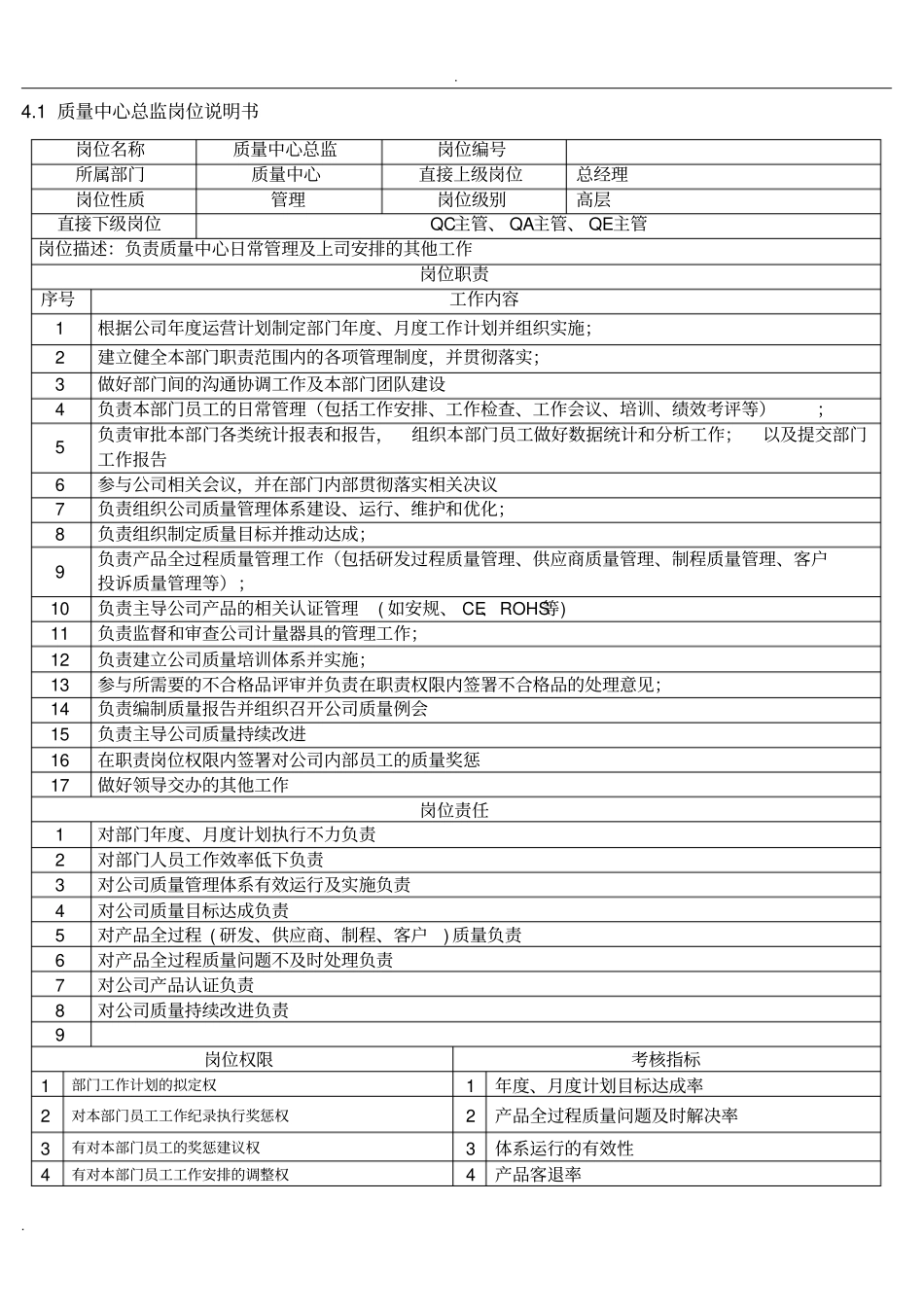 质量中心组织架构及职能_第3页