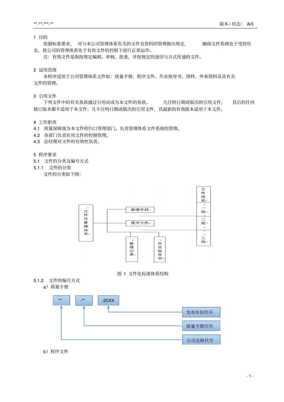 质量体系文件控制程序分析_第3页