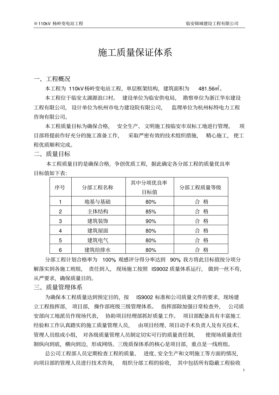 质量保证体系1_第1页