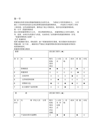 质量保证体系及保证措施