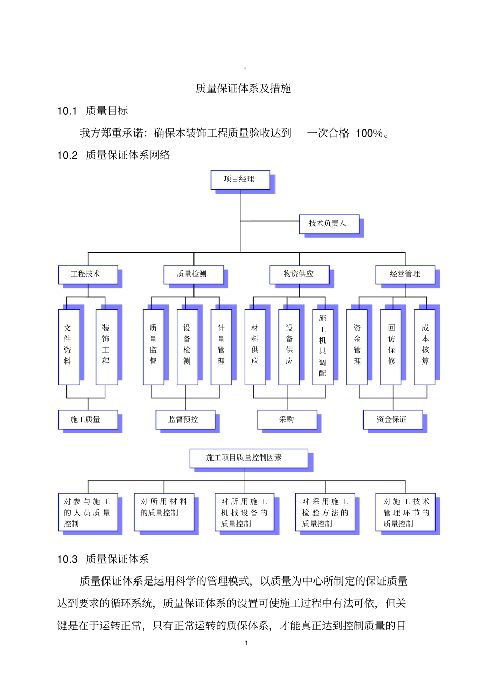 质量保证体系及措施92675_第1页