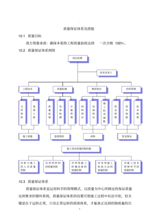 质量保证体系及措施92675