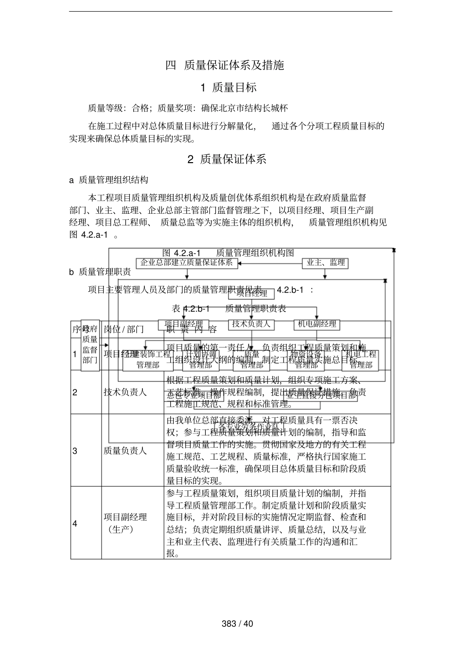 质量保证体系及措施措施_第1页