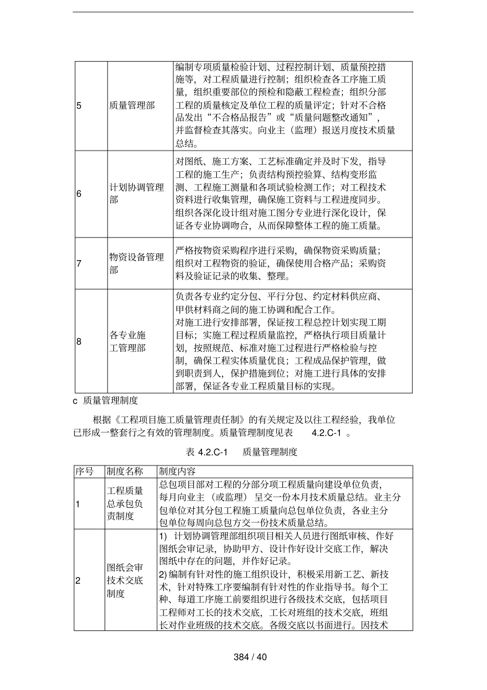 质量保证体系及措施措施_第2页