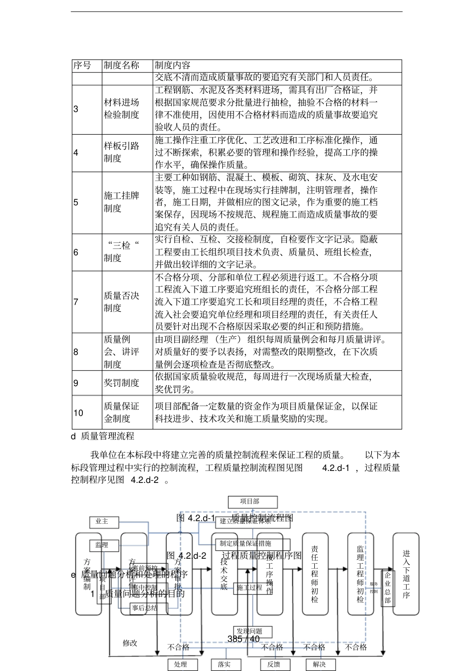 质量保证体系及措施措施_第3页