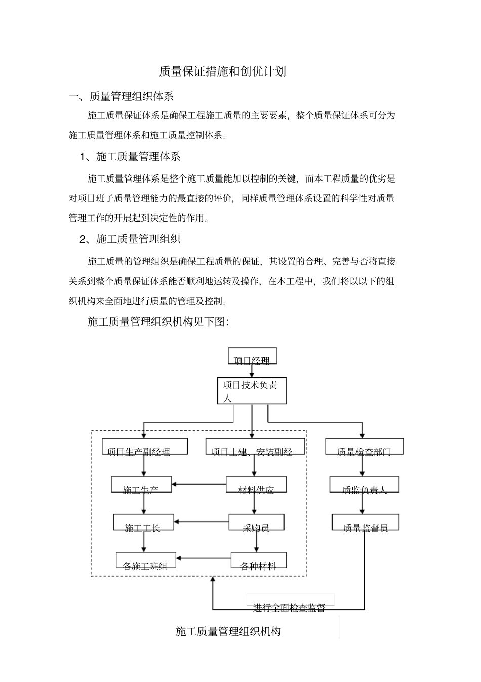 质量保证措施和创优计划1知识分享_第2页