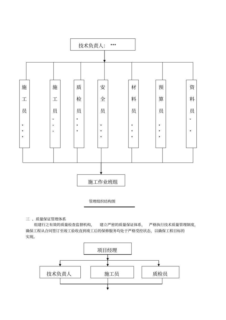 质量保证施工组织设计_第3页