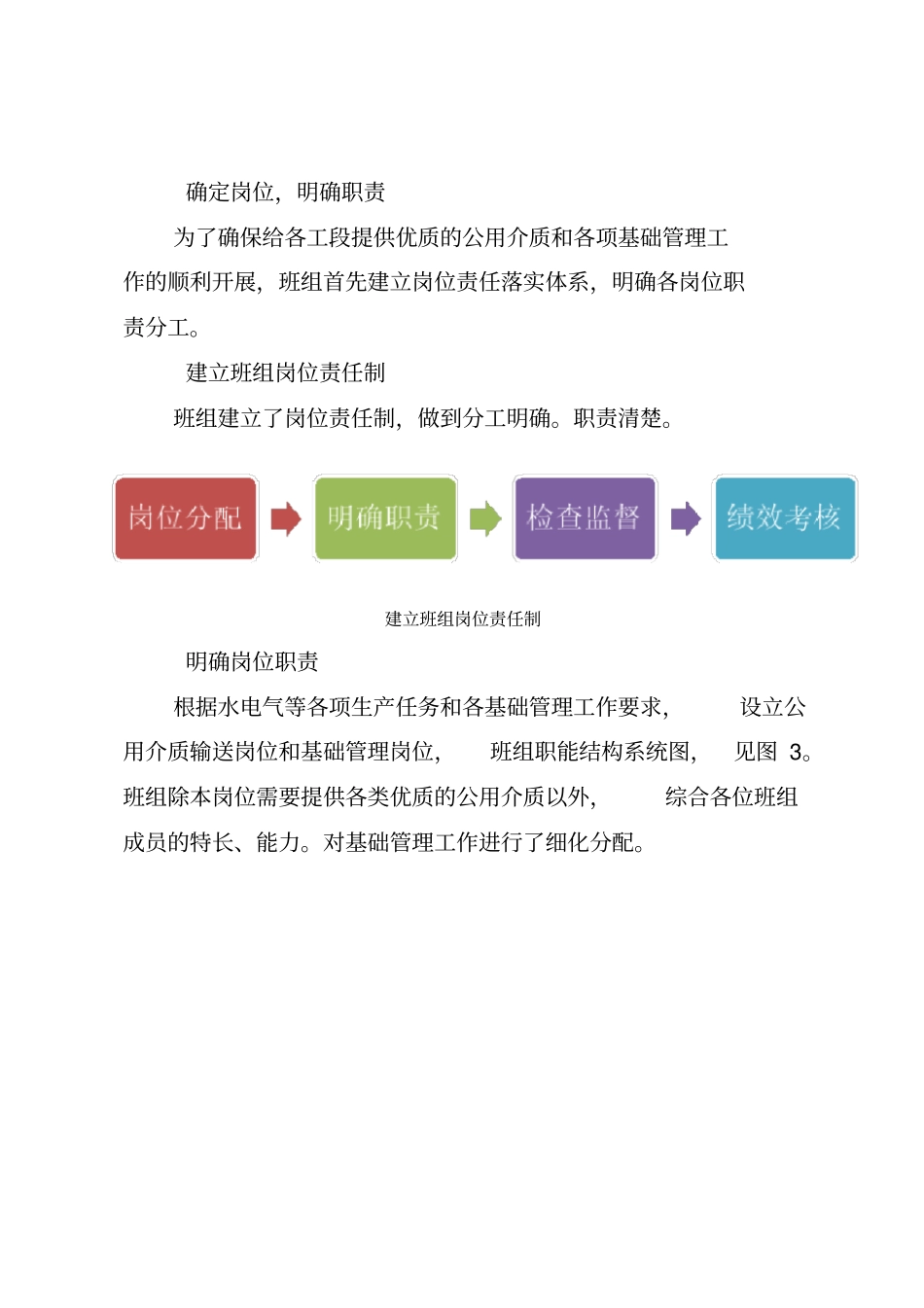 质量信得过班组创建总结_第3页
