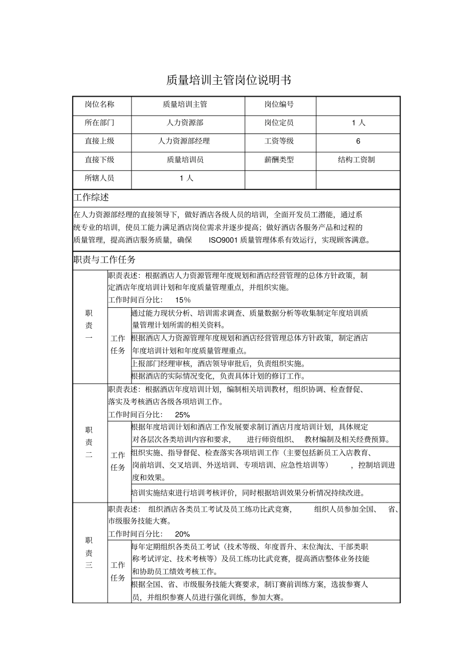 质量培训主管岗位说明书_第1页