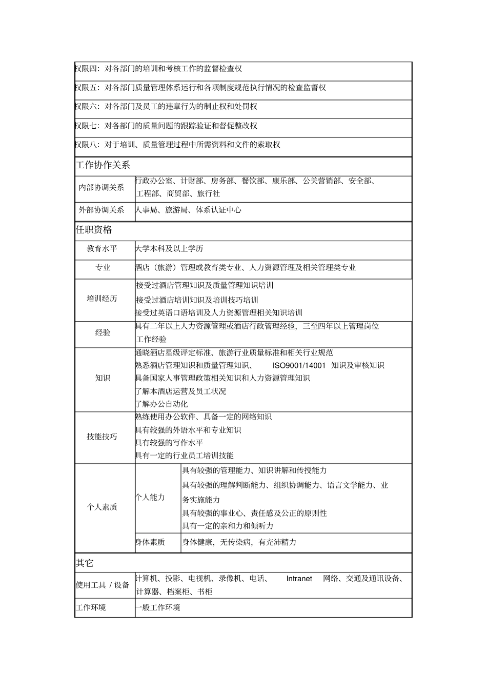 质量培训主管岗位说明书_第3页