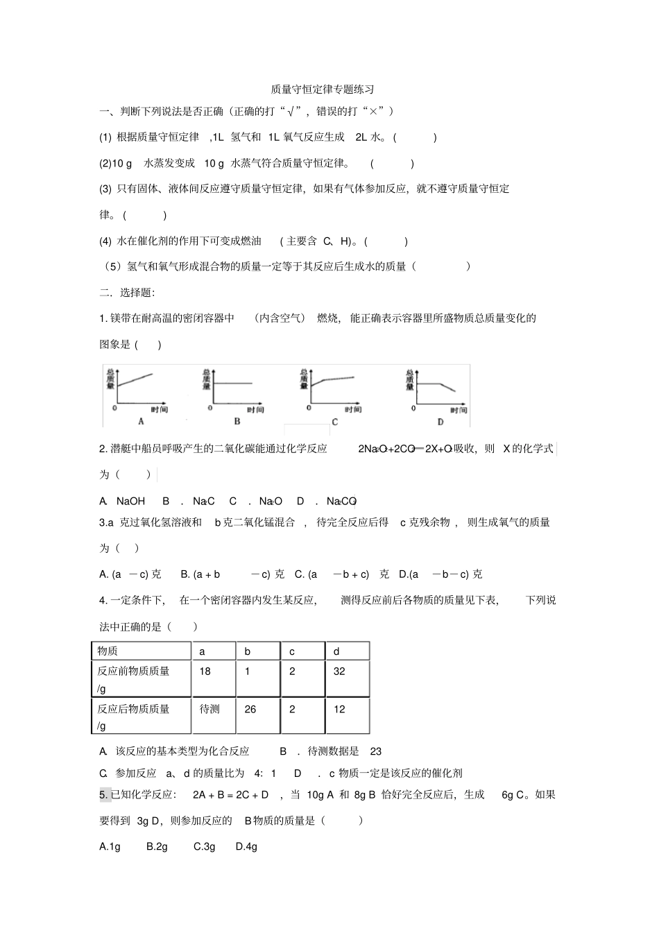 质量守恒定律专题_第1页