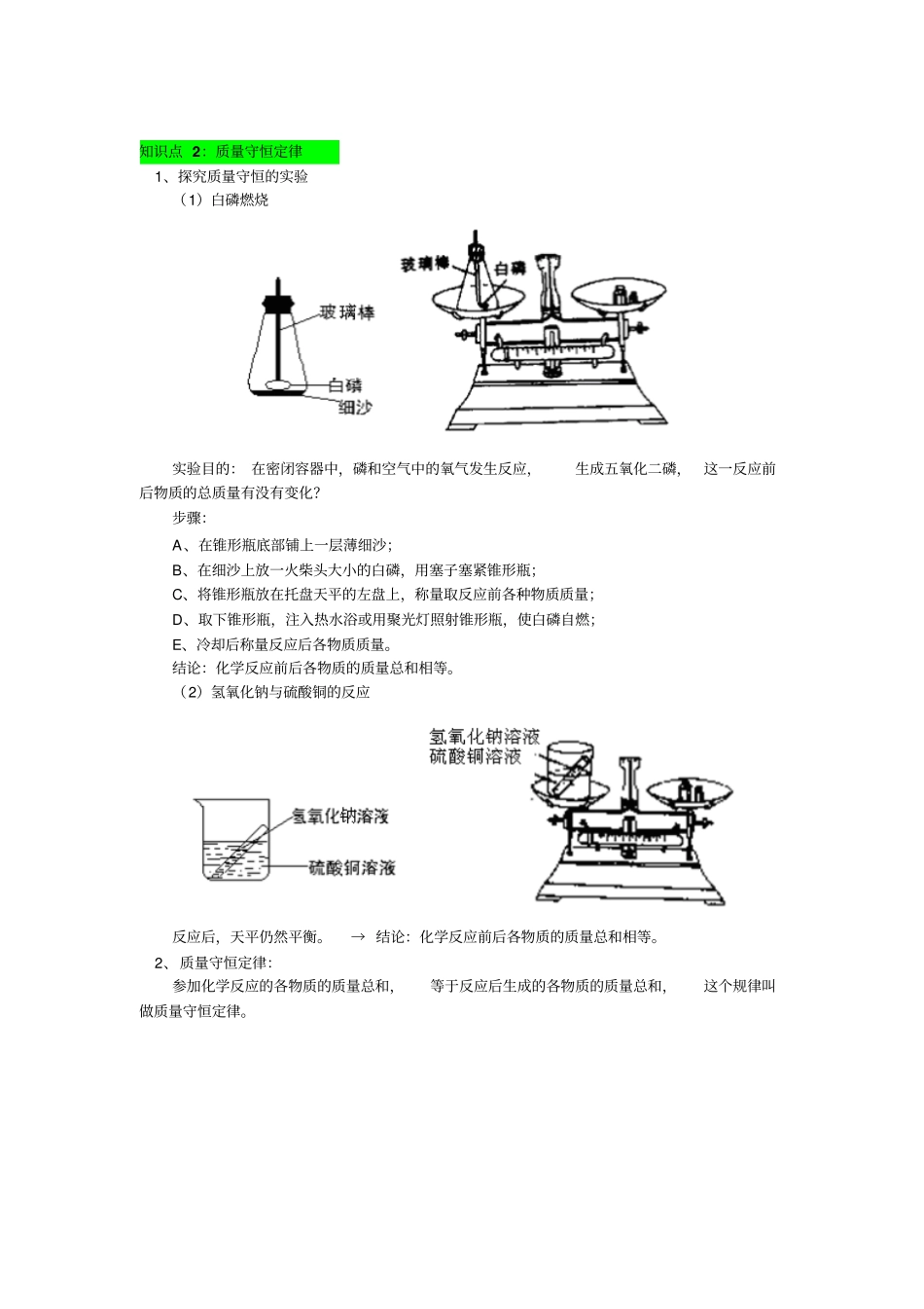 质量守恒定律典型例题讲解_第2页