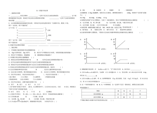 质量守恒定律同步练习题二
