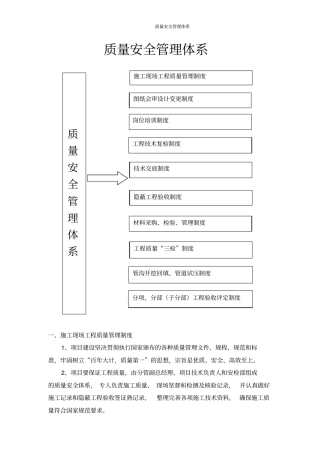 质量安全管理体系