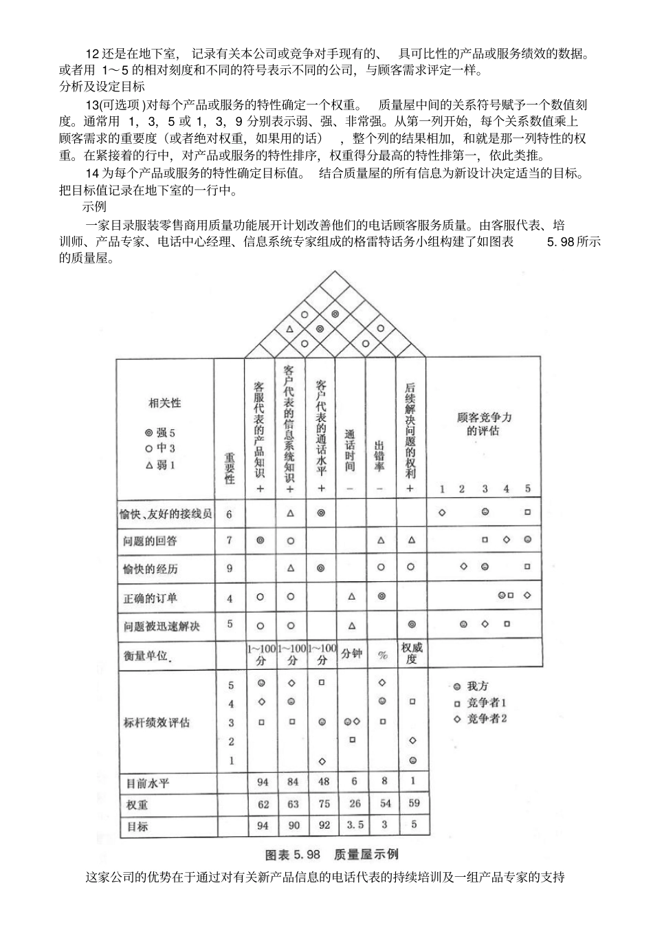 质量屋house-of-quality_第2页