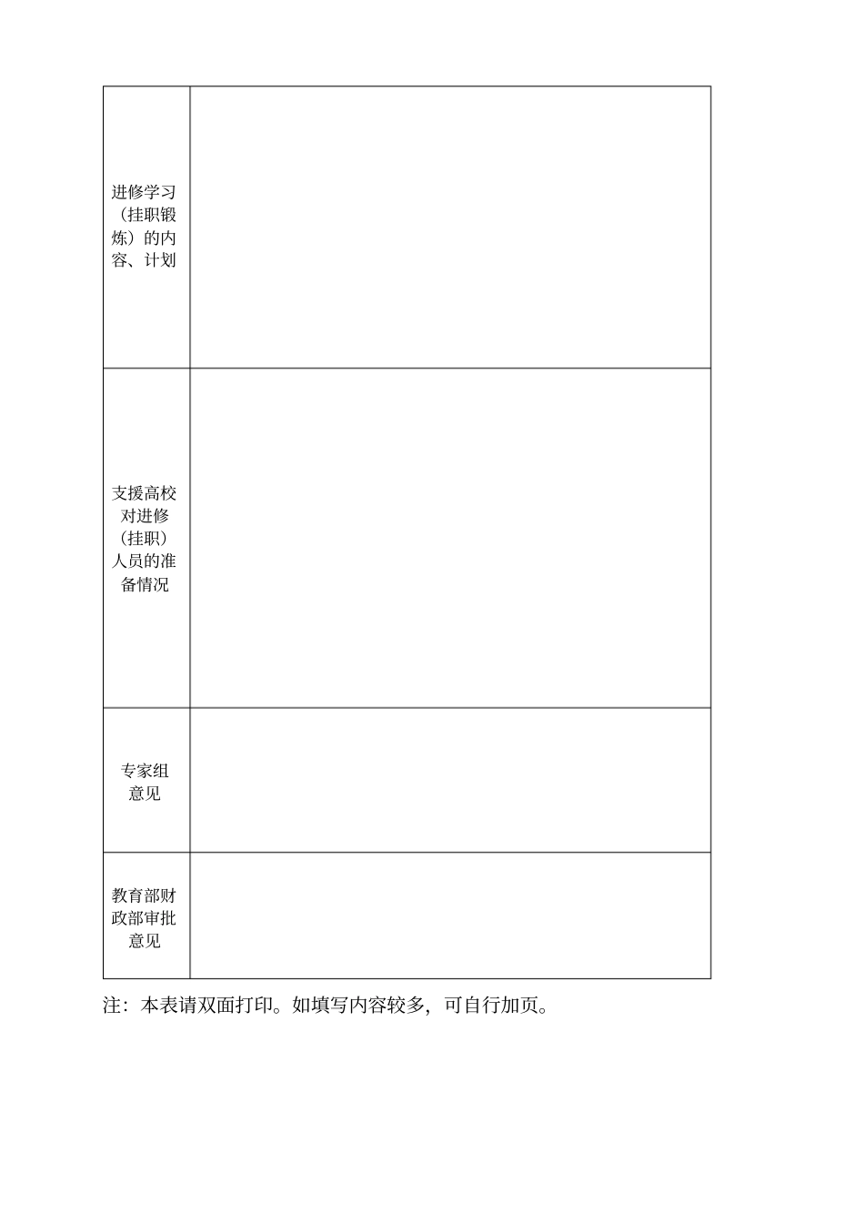 质量工程对口支援工作受援高校教师进修干部挂职锻炼申请表【模板】_第2页