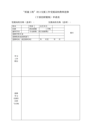 质量工程对口支援工作受援高校教师进修干部挂职锻炼申请表【模板】