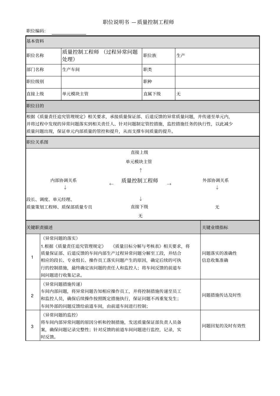 质量工程师的工作内容与职责_第1页