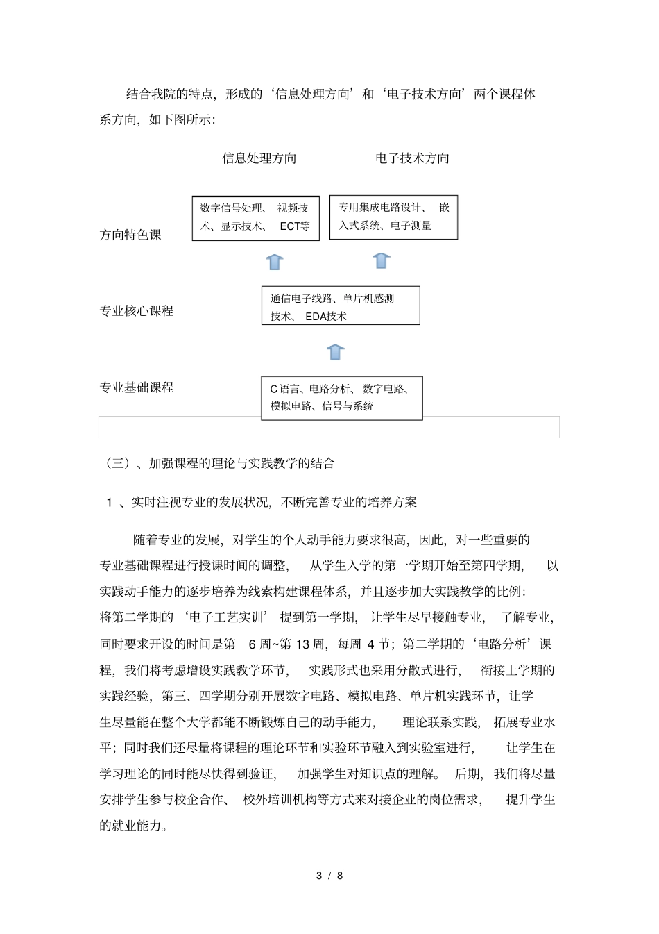 质量工程电子信息工程专业建设规划剖析_第3页