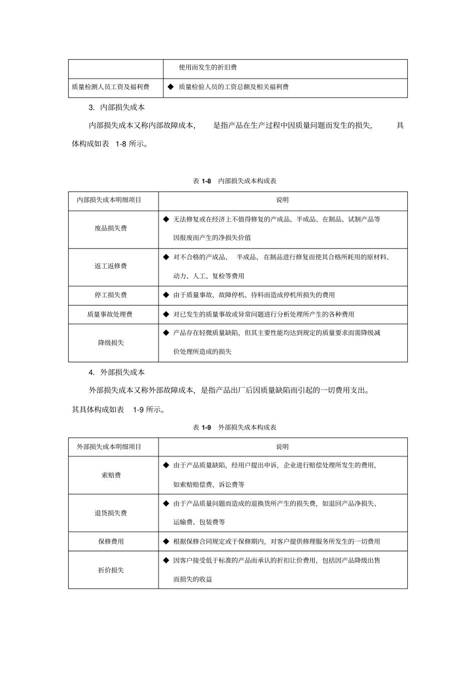 质量成本构成分析及管理控制方案_第2页