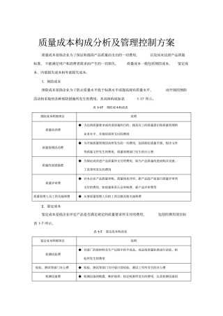 质量成本构成分析及管理控制方案