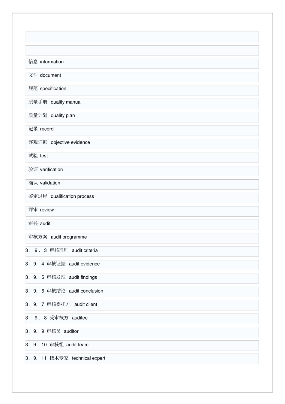 质量手册翻译中英文术语表_第3页