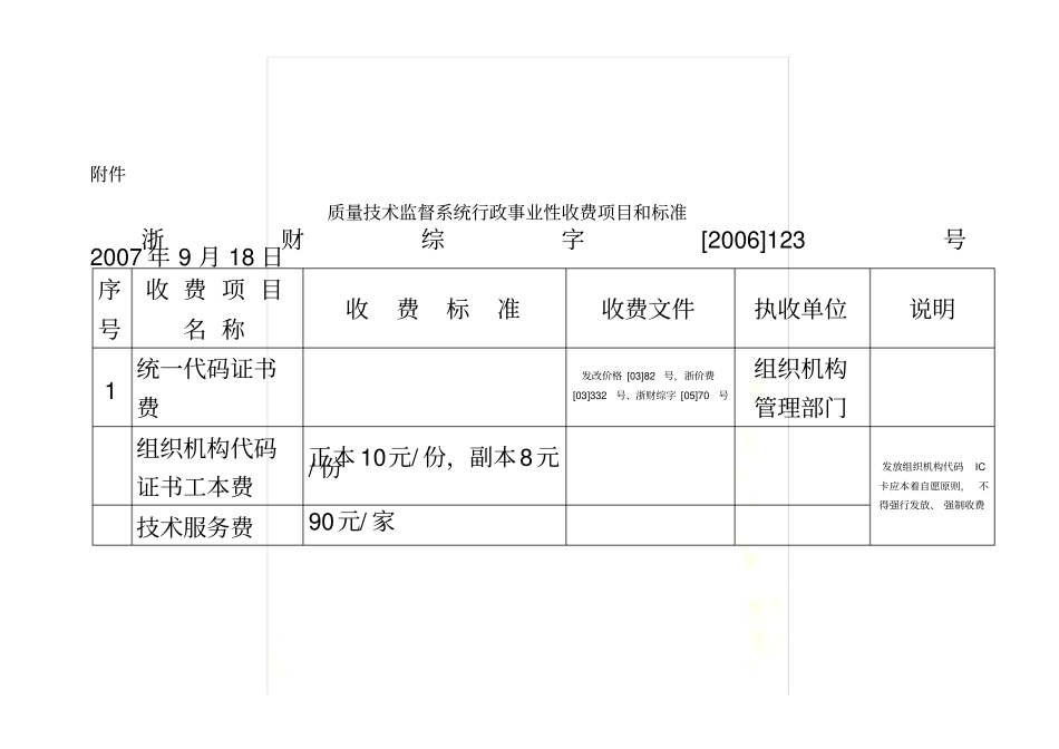 质量技术监督系统行政事业性收费项目和标准_第2页