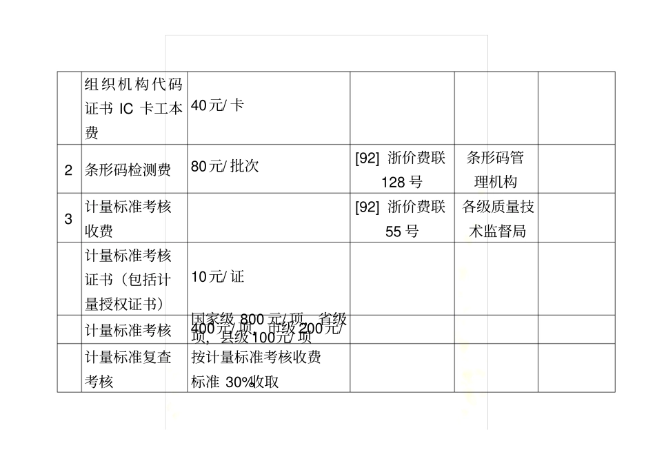 质量技术监督系统行政事业性收费项目和标准_第3页