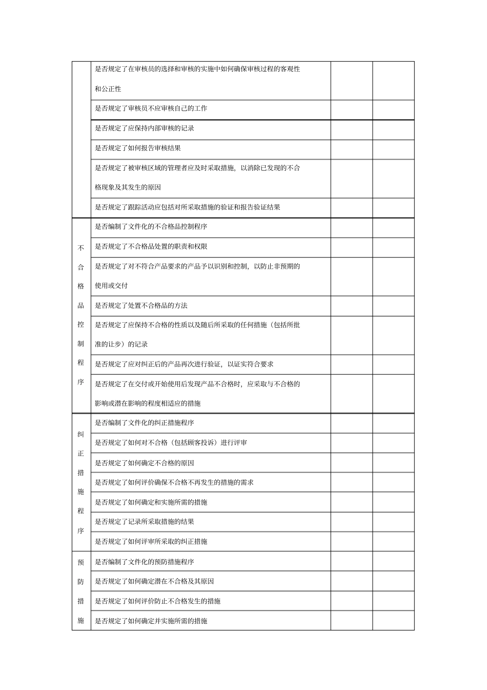 质量文件评审记录表_第3页